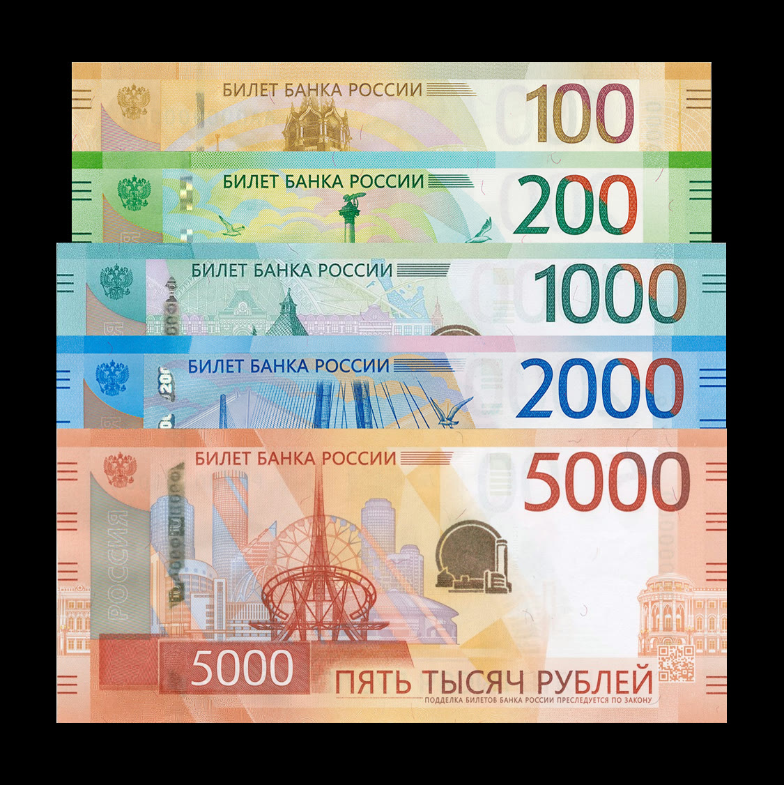 Rus rubles banknotları